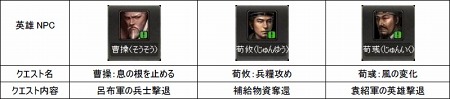 画像ギャラリー No.002のサムネイル画像 / 「蒼天」，3か国のプレイヤーが入り乱れて戦いを繰り広げる“孟獲の乱”や対人兵器“戦車”などを本日実装＆1周年記念イベントがスタート