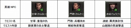 画像ギャラリー No.003のサムネイル画像 / 「蒼天」，3か国のプレイヤーが入り乱れて戦いを繰り広げる“孟獲の乱”や対人兵器“戦車”などを本日実装＆1周年記念イベントがスタート