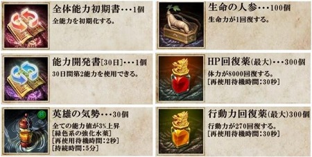 画像ギャラリー No.021のサムネイル画像 / 「蒼天」，3か国のプレイヤーが入り乱れて戦いを繰り広げる“孟獲の乱”や対人兵器“戦車”などを本日実装＆1周年記念イベントがスタート