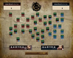 画像ギャラリー No.003のサムネイル画像 / 「蒼天」,ゲーム連動型ブラウザゲーム「董卓軍vs連合軍」本日オープン