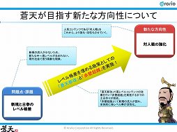 画像ギャラリー No.007のサムネイル画像 / 2周年を迎えた「蒼天」は,競技性の高い対人戦をウリに大会を開催していく。運営プロデューサーに今後の展開を聞いた