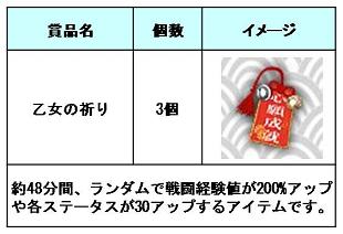 画像ギャラリー No.003のサムネイル画像 / 「君主」GASHポイント決済でお得なゲーム内アイテムをもらおう