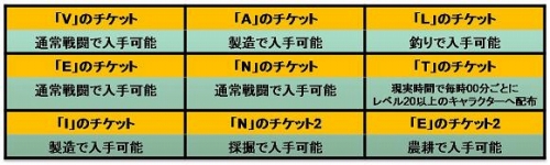画像ギャラリー No.009のサムネイル画像 / 「君主 online」限定アイテムを販売するお菓子屋さんが各所に登場