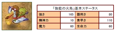 画像ギャラリー No.005のサムネイル画像 / 「君主」，ペリカンから炎の不死鳥に変身する遠距離型ペット登場