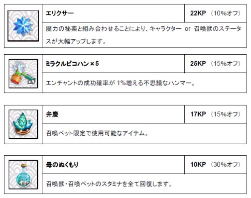 画像ギャラリー No.006のサムネイル画像 / 「君主」,アイテムモールで“オウム船長ボックス”を期間限定発売