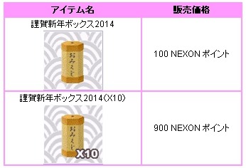 画像ギャラリー No.001のサムネイル画像 / 「君主online」，アイテムモールで「謹賀新年ボックス2014」の販売がスタート