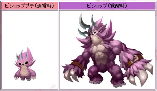 画像ギャラリー No.003のサムネイル画像 / 「君主online」に「ビショップ人形」などが手に入る新ボックスアイテムが登場