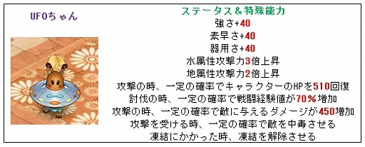 画像ギャラリー No.002のサムネイル画像 / 「君主online」,守護精霊などが出現する「UFOボックス」が1月13日に登場