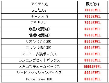 画像ギャラリー No.003のサムネイル画像 / 「君主online」10周年記念の企画が明日開幕。さまざまなイベントを実施予定