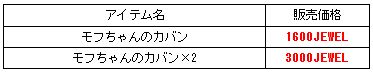 画像ギャラリー No.004のサムネイル画像 / 「君主online」10周年記念の企画が明日開幕。さまざまなイベントを実施予定