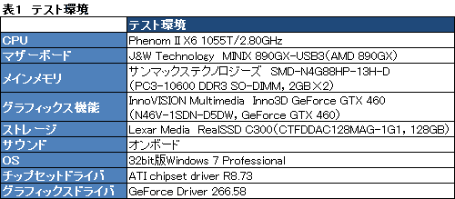 画像ギャラリー No.032のサムネイル画像 / 「Comfort Mouse 6000&3000」レビュー。Microsoftの新型光学式マウスは「IE3.0」「WMO」に代わる新定番たり得るのか