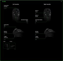 画像ギャラリー No.035のサムネイル画像 / PC用モーションコントローラの使い勝手はいかに。「Razer Hydra」レビューを掲載