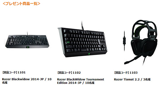 画像ギャラリー No.001のサムネイル画像 / AmazonでRazer製品を1万円以上購入すると抽選でRazer製キーボードやヘッドセットが当たるキャンペーン実施中。11月30日まで