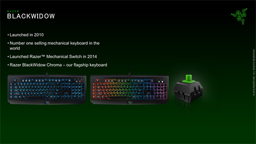 画像ギャラリー No.004のサムネイル画像 / Razerに聞くゲーマー向けキーボード新モデル「BlackWidow X」。オリジナルキースイッチは“第2世代”に
