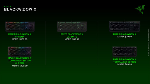画像ギャラリー No.009のサムネイル画像 / Razerに聞くゲーマー向けキーボード新モデル「BlackWidow X」。オリジナルキースイッチは“第2世代”に