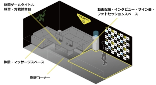 画像ギャラリー No.005のサムネイル画像 / MSY,「Team GRAPHT」としてEVO 2017にブース出展。Razer製アケコン「Panthera」も販売予定