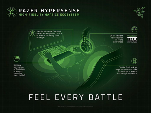画像ギャラリー No.002のサムネイル画像 / Razerが触覚フィードバック機能「HyperSense」をゲーマーへ熱く提案。ヘッドセットではAmazon Alexa対応も実現へ