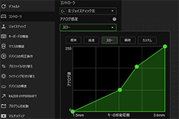 画像ギャラリー No.037のサムネイル画像 / 【PR】Razerの光学式キーボード「Huntsman V2 Analog」は,アナログ入力機能で当たり前のゲーマー向けキーボードを超えた