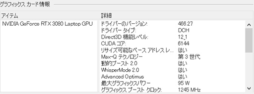 画像ギャラリー No.007のサムネイル画像 / 【PR】Razerの「Blade 15 Advanced」は,RTX 3080のパワーで今あるPCゲームをどれも快適にプレイできる高性能マシンだ