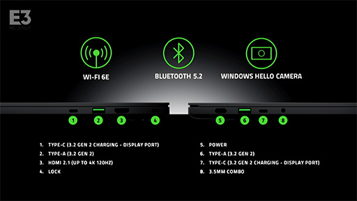 画像ギャラリー No.007のサムネイル画像 / Razer，同社初のRyzen搭載ゲームノートPC「Blade 14」シリーズを発表