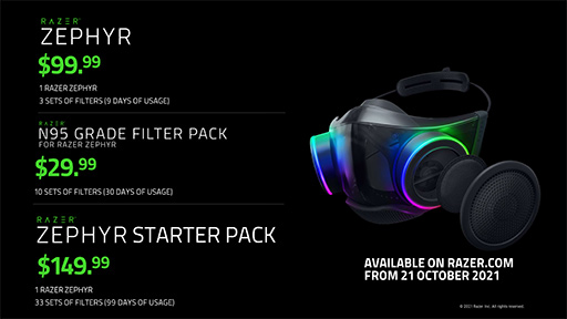 画像ギャラリー No.005のサムネイル画像 / Razer,独自イベント「RazerCon 2021」でゲーマー向けマスク「Zephyr」や新型ヘッドセット,液冷クーラーなどを発表