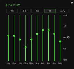 画像ギャラリー No.035のサムネイル画像 / 【PR】Razerの新型サウンドバー「Leviathan V2」を試す。サラウンドをゲームでも音楽でも楽しめるスピーカーセットだ