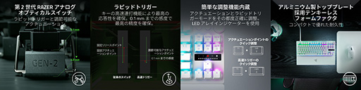 画像ギャラリー No.004のサムネイル画像 / 周辺機器をホワイトで揃えたい人向け,Razerの白い10キーレスキーボードやマウス,マイクが6月14日発売