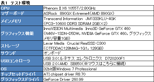 画像ギャラリー No.027のサムネイル画像 / 4000円で買えるLogitechの新型マウス「G400」レビュー。「MX518」の正当後継には,原型を崩さないからこその価値がある