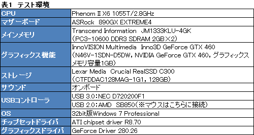 画像ギャラリー No.031のサムネイル画像 / 「Gaming Mouse G300」レビュー。2000〜3000円台のゲーマー向けマウス，大本命の登場か