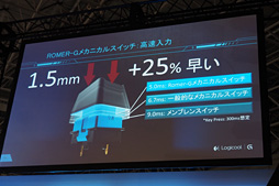 画像ギャラリー No.007のサムネイル画像 / ［TGS 2014］なぜLogicool Gはオムロンとキースイッチを新規開発したのか。完全新作キーボード「G910」に隠された“科学”を聞いた