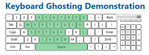 画像ギャラリー No.023のサムネイル画像 / Logicool G「Pro Mechanical Gaming Keyboard」レビュー。シンプルな外観の10キーレスRomer-Gモデル,その価値は