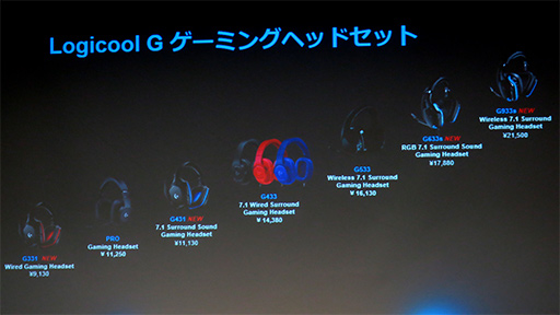 画像ギャラリー No.029のサムネイル画像 / Logicool Gのゲーマー向けヘッドセット4製品が2月26日に国内発売。上位モデルは第2世代Pro-Gドライバー採用