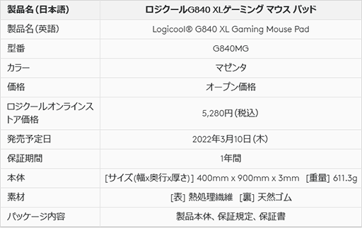 画像ギャラリー No.005のサムネイル画像 / ロジクールの軽量ハイエンドマウス「PRO X SUPERLIGHT」にマゼンダのカラーバリエーションが登場