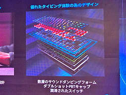 画像ギャラリー No.019のサムネイル画像 / ラピトリ＆SOCD対応で現状最強のロープロファイルキーボード「Logicool G515 RAPID TKL」の見どころをチェック