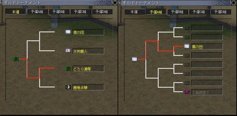 画像ギャラリー No.005のサムネイル画像 / 「Feats of Arms」，攻城戦やギルドトーナメント，サバイバルモードなどを実装する大規模アップデートを本日実施