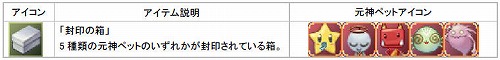 画像ギャラリー No.002のサムネイル画像 / 「ホーリービースト」，新規キャラでレベル20になるとペットが！
