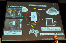 画像ギャラリー No.005のサムネイル画像 / クラウドゲームを体験できるゲーム機「G-cluster」が6月20日に発売。価格は9980円から