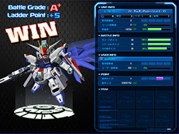 画像ギャラリー No.001のサムネイル画像 / 「SDガンダム CFO」，大型アップデート「THE WAR」を本日実施
