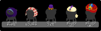 画像ギャラリー No.002のサムネイル画像 / 「バルビレッジ」新バラエティアイテム「アラビアンボックス」販売