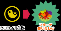 画像ギャラリー No.004のサムネイル画像 / 「バルビレッジ」，ラブラブ新婚さんボックスで甘〜い生活を