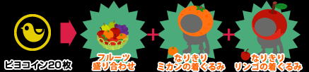 画像ギャラリー No.006のサムネイル画像 / 「バルビレッジ」，ラブラブ新婚さんボックスで甘〜い生活を