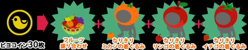 画像ギャラリー No.007のサムネイル画像 / 「バルビレッジ」，ラブラブ新婚さんボックスで甘〜い生活を