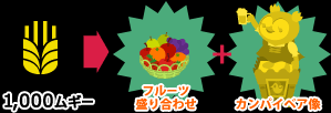 画像ギャラリー No.009のサムネイル画像 / 「バルビレッジ」，ラブラブ新婚さんボックスで甘〜い生活を