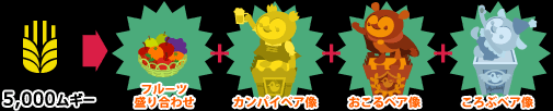 画像ギャラリー No.011のサムネイル画像 / 「バルビレッジ」，ラブラブ新婚さんボックスで甘〜い生活を