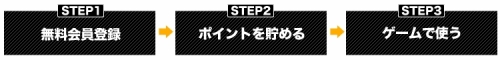 画像ギャラリー No.004のサムネイル画像 / 「バルビレッジ」Gamer-Pointでポイント決済した人に10%分還元