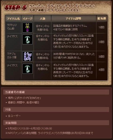 画像ギャラリー No.006のサムネイル画像 / 「WYD」,数字を集めると先着順でアイテムがもらえるイベントに挑戦
