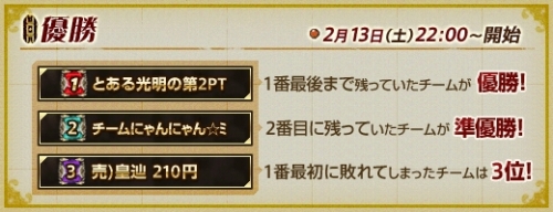 画像ギャラリー No.007のサムネイル画像 / ついに最強チームが決定！「WYD」，第4回天上大戦の結果を公開
