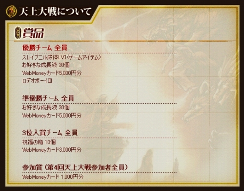 画像ギャラリー No.008のサムネイル画像 / ついに最強チームが決定！「WYD」，第4回天上大戦の結果を公開
