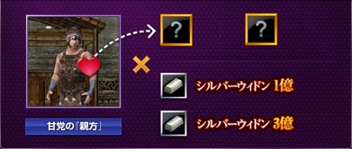 画像ギャラリー No.008のサムネイル画像 / 「WYD」初心者支援キャンペーンが明日から。甘党ショコラに貢いで愛をつかもう