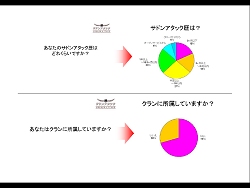 画像ギャラリー No.025のサムネイル画像 / 2日間に渡って開催された「サドンアタック祭り2008 in AKIBA」レポート